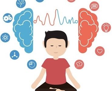 Mindfulness